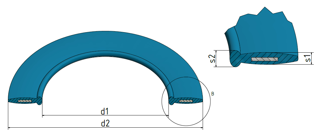 Rubber-steel wedge rings | Continuously adjustable | Kroll & Ziller
